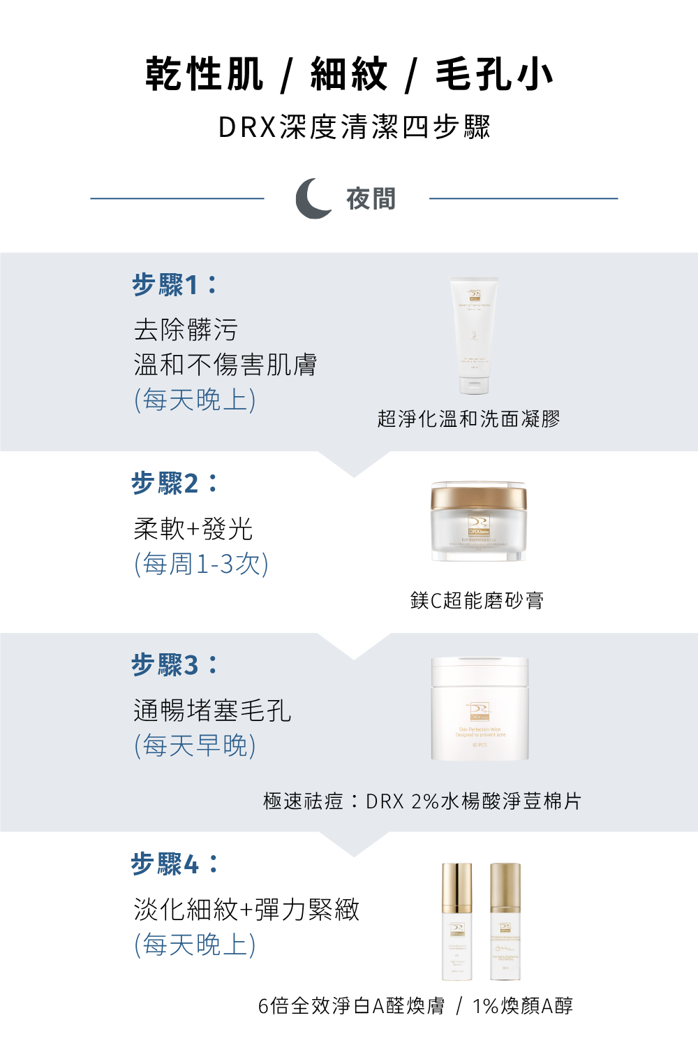 最適合你的洗面乳就選擇DRX超淨化溫和洗面凝膠！因為DRX超淨化溫和洗面凝膠兼具潔淨、調理、水潤、修護的功能，是全膚質都可以使用的溫和洗面乳，不綁架皮膚原有的天然水分，洗臉後有透徹的潔淨感，卻不緊繃不乾澀，DRX超淨化溫和洗面凝膠是最好的洗面乳。