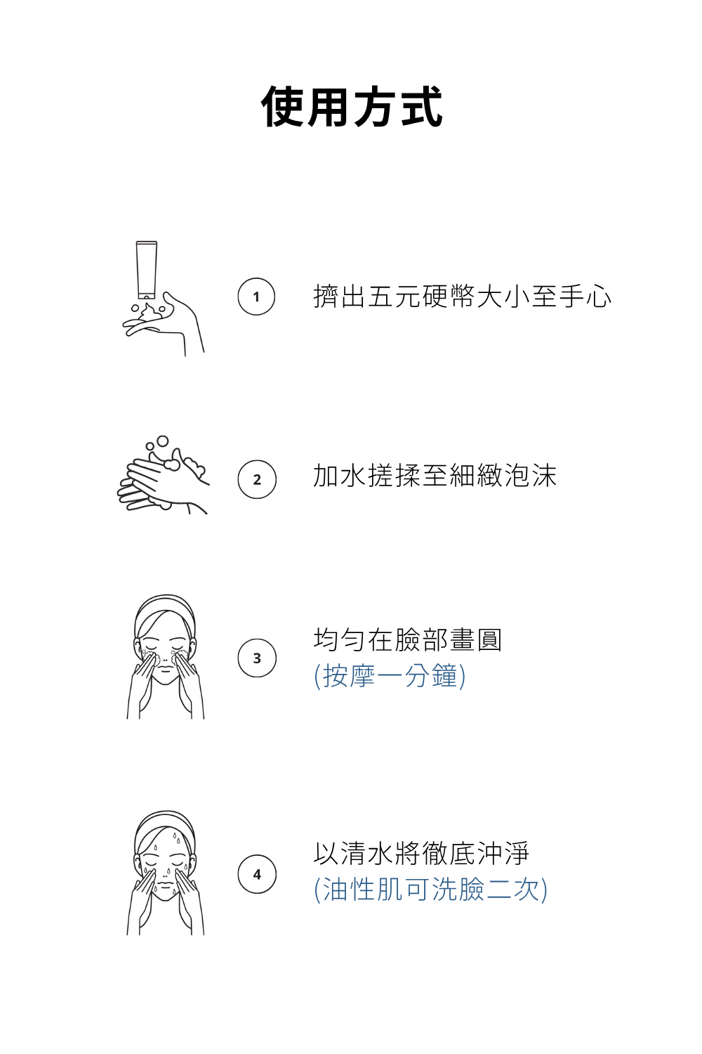 最適合你的洗面乳就選擇DRX超淨化溫和洗面凝膠！因為DRX超淨化溫和洗面凝膠兼具潔淨、調理、水潤、修護的功能，是全膚質都可以使用的溫和洗面乳，不綁架皮膚原有的天然水分，洗臉後有透徹的潔淨感，卻不緊繃不乾澀，DRX超淨化溫和洗面凝膠是最好的洗面乳。