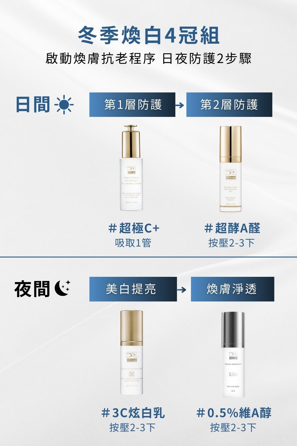 DRX達特仕的莊醫師嚴選活動專區系列-冬季煥白4冠組,專為亞洲肌膚打造冬季煥白4冠系列,精準重返美肌光韻。雙12官網獨家優惠再送6倍全效淨白A醛煥膚與鎂C超能磨砂膏雙好禮。 DRX達特仕的莊醫師嚴選活動專區系列-冬季煥白4冠組,專為亞洲肌膚打造冬季煥白4冠系列,精準重返美肌光韻。雙12官網獨家優惠再送6倍全效淨白A醛煥膚與鎂C超能磨砂膏雙好禮。