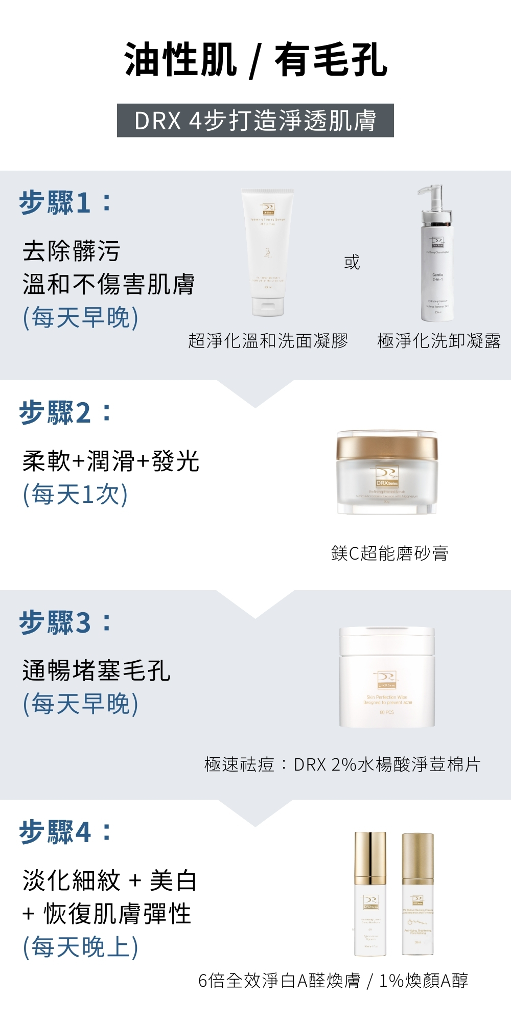 DRX達特仕的極淨化洗卸凝露是臉部清潔專用的洗面乳,適合所有膚質使用的醫美等級洗面乳,洗卸合一,雷射術後可使用,幫您卸除彩妝髒污!要買洗面乳就到DRX達特仕! DRX達特仕的極淨化洗卸凝露是臉部清潔專用的洗面乳,適合所有膚質使用的醫美等級洗面乳,洗卸合一,雷射術後可使用,幫您卸除彩妝髒污!要買洗面乳就到DRX達特仕!