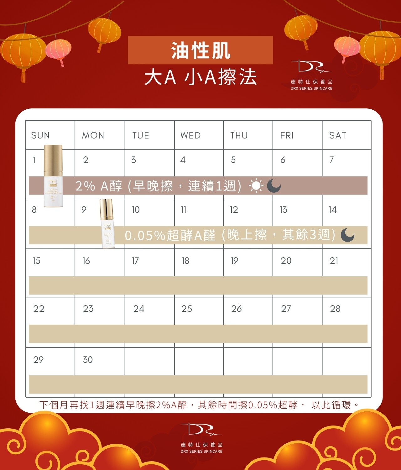 A 醇可以長期用嗎？毛孔粗大美白 A 醇用法，醫師教你「大 A、小 A」實用A醇擦法！