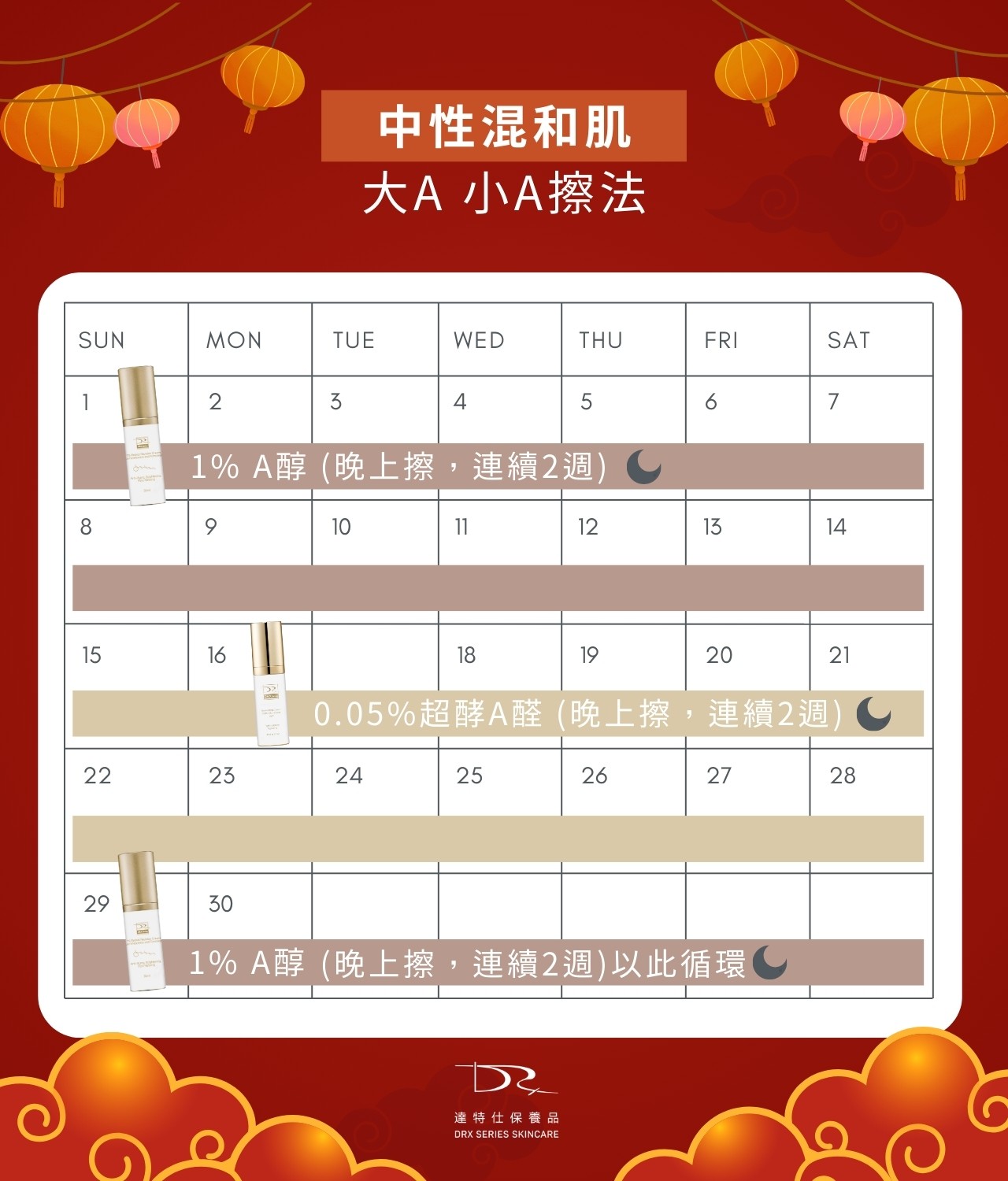 A 醇可以長期用嗎？毛孔粗大美白 A 醇用法，醫師教你「大 A、小 A」實用A醇擦法！