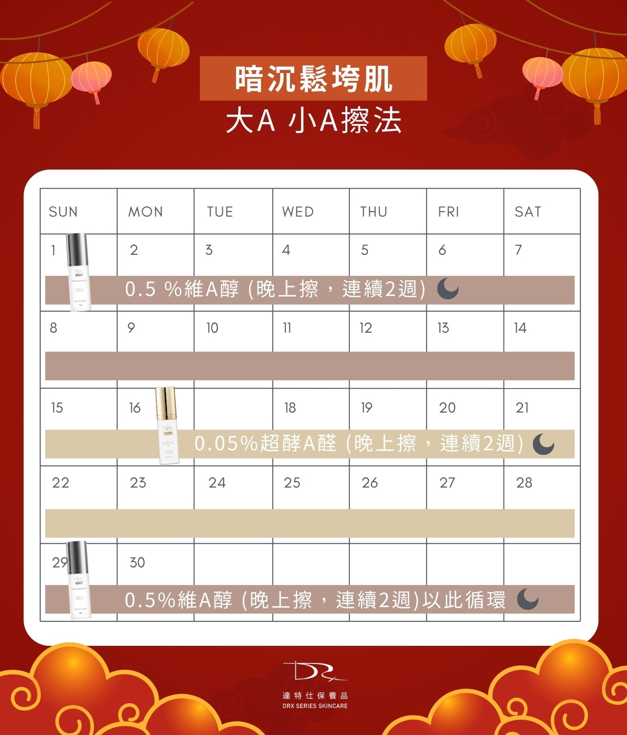 A 醇可以長期用嗎？毛孔粗大美白 A 醇用法，醫師教你「大 A、小 A」實用A醇擦法！