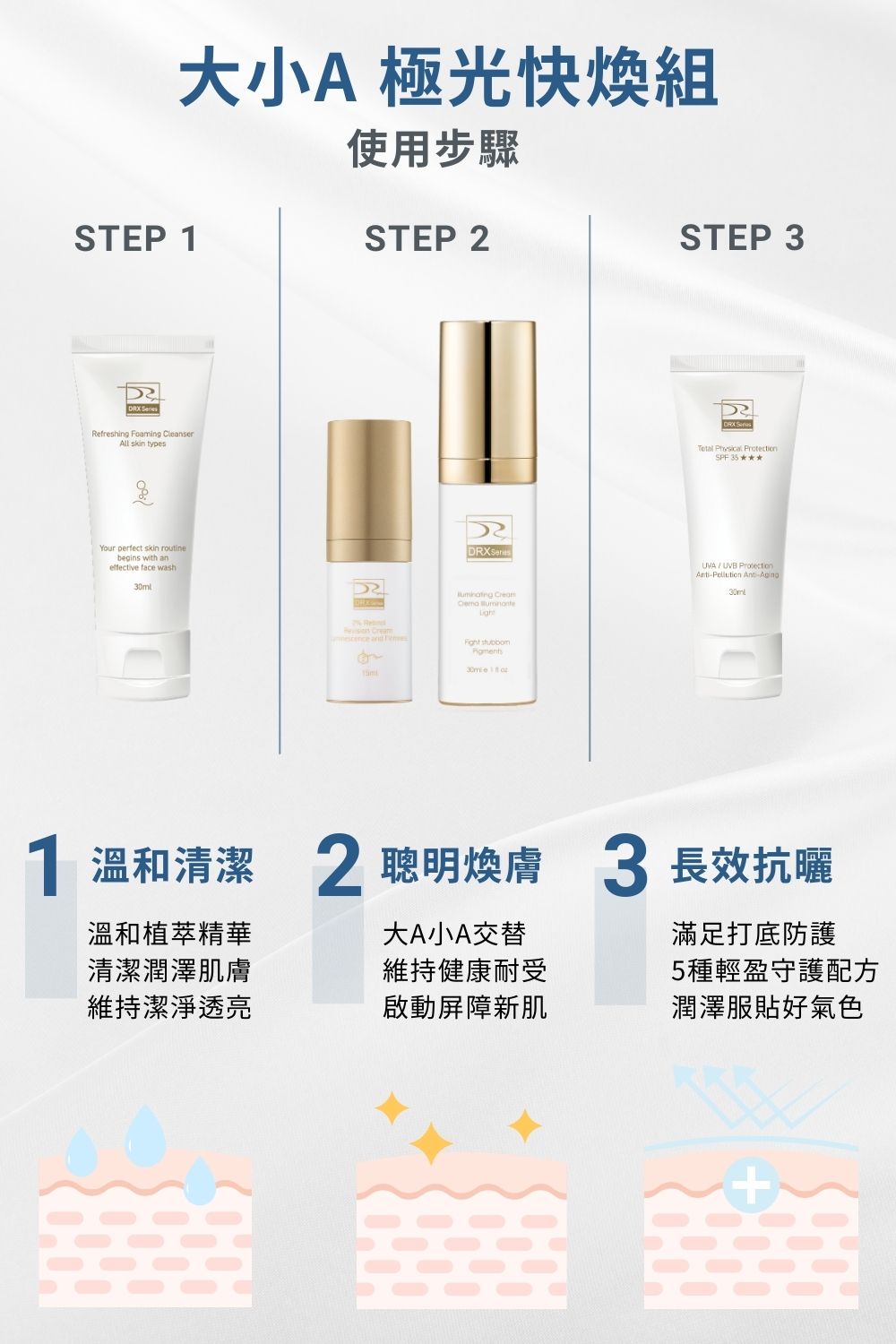 DRX達特仕的莊醫師嚴選活動專區系列-痘疤女王莊盈彥醫師專為亞洲肌膚打造大小A 極光快煥組,打造穩定透亮、緊緻細緻的健康新肌。2026年迎新獨家贈超淨化溫和洗面凝膠 30ml 與 零油光智能防曬慕斯 30ml 2件組。 DRX達特仕的莊醫師嚴選活動專區系列-痘疤女王莊盈彥醫師專為亞洲肌膚打造大小A 極光快煥組,打造穩定透亮、緊緻細緻的健康新肌。2026年迎新獨家贈超淨化溫和洗面凝膠 30ml 與 零油光智能防曬慕斯 30ml 2件組。