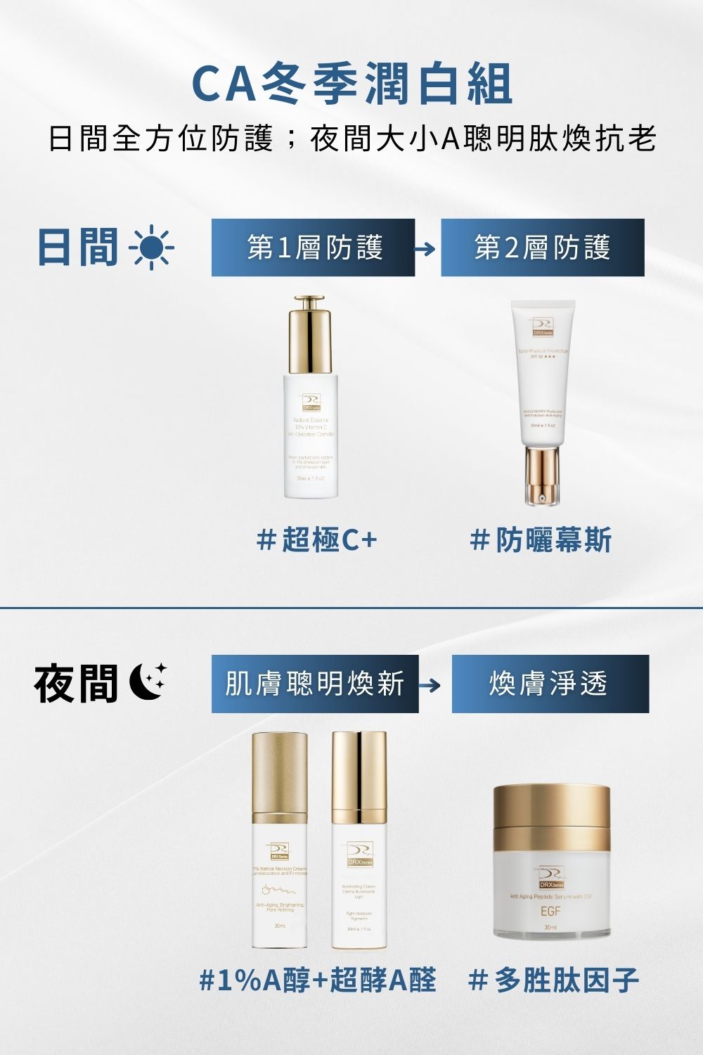 DRX達特仕的莊醫師嚴選活動專區系列-迎新活動 CA冬季潤白組，從大小A程序進行節奏代謝煥新、淡化提亮到毛孔調理層層進化，打造穩定透亮、緊緻細緻的健康新肌。2026年迎新獨家贈鎂C超能磨砂膏15ml 與2%水楊酸面膜 2件組。