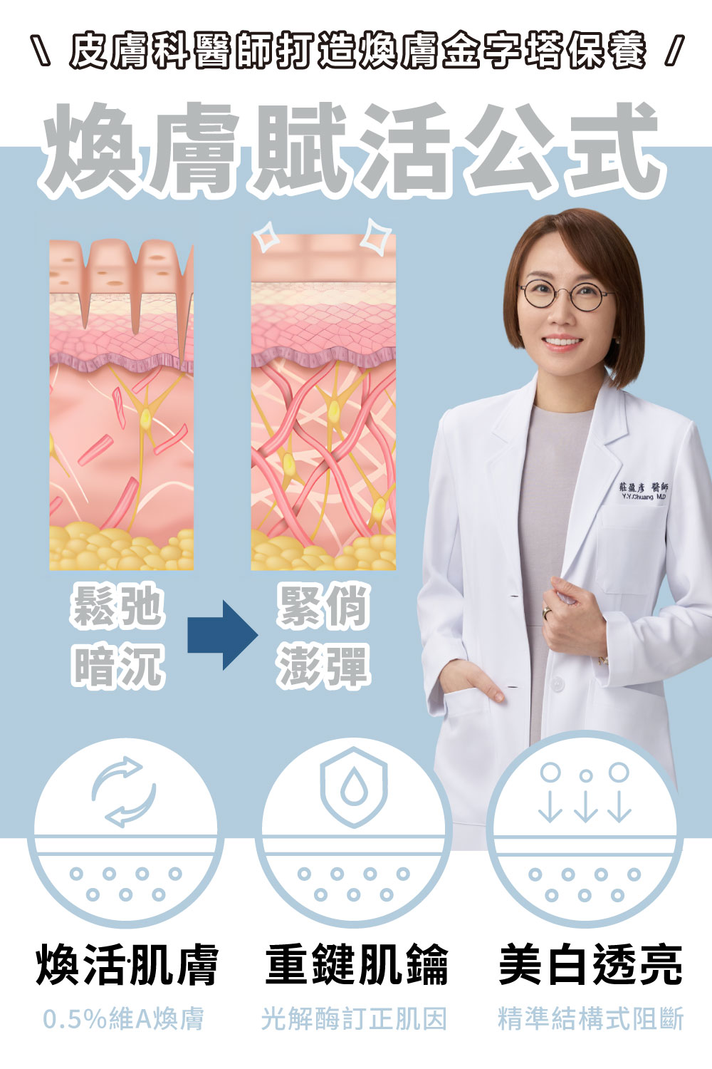 DRX達特仕的莊醫師嚴選活動專區系列-迎新活動 Trifecta 極淨煥活組,痘疤女王莊盈彥醫師專為目標養膚或煥膚抗老打造首席 Trifecta 3冠協作保養!2026年迎新獨家贈6倍全效淨白A醛煥膚 10ml 與 零油光智能防曬慕斯 30ml兩件組。 DRX達特仕的莊醫師嚴選活動專區系列-迎新活動 Trifecta 極淨煥活組,痘疤女王莊盈彥醫師專為目標養膚或煥膚抗老打造首席 Trifecta 3冠協作保養!2026年迎新獨家贈6倍全效淨白A醛煥膚 10ml 與 零油光智能防曬慕斯 30ml兩件組。