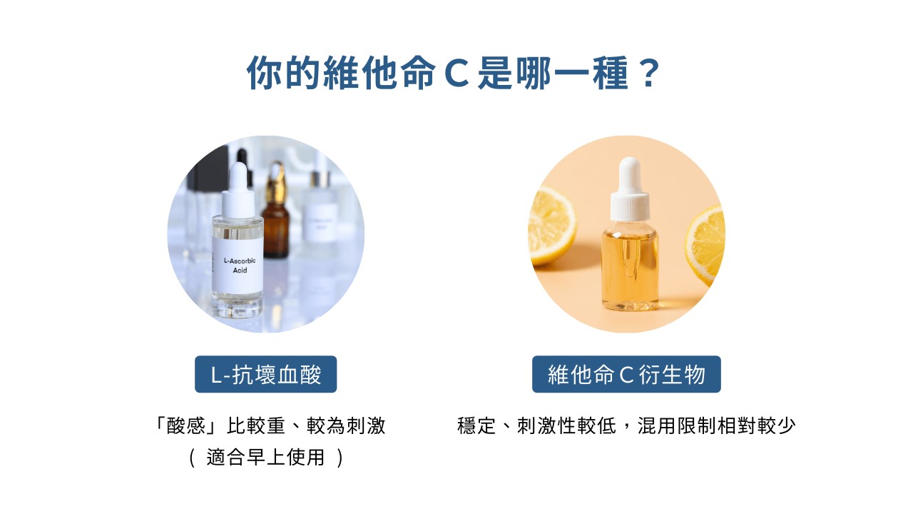 維他命Ｃ不能跟什麼一起擦？Ａ醇還是果酸？3大保養地雷勿踩！
