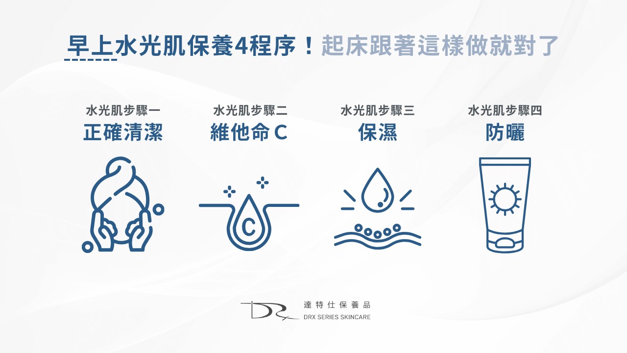 2026水光肌保養早晚步驟!熱門水光肌保養品成分、水光肌醫美療程一次看! 2026水光肌保養早晚步驟!熱門水光肌保養品成分、水光肌醫美療程一次看!