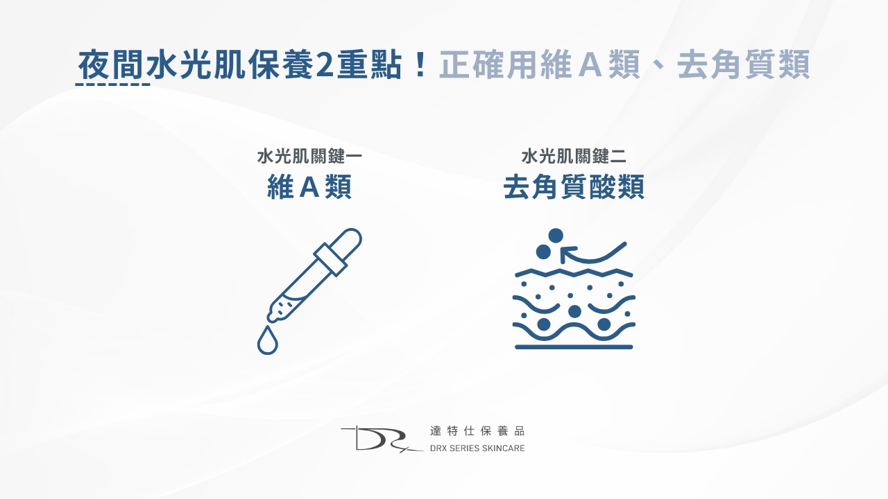 2026水光肌保養早晚步驟!熱門水光肌保養品成分、水光肌醫美療程一次看! 2026水光肌保養早晚步驟!熱門水光肌保養品成分、水光肌醫美療程一次看!