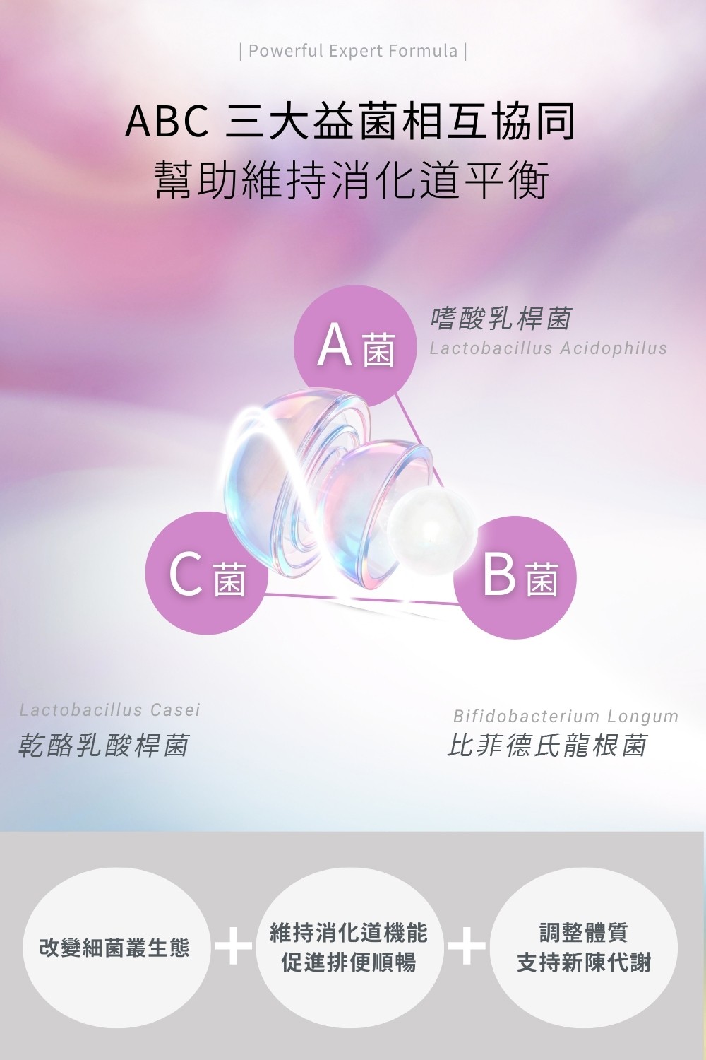 DRX達特仕的莊醫師嚴選：保健食品-Biome+ 專研益生菌 14包/盒，益生菌的首選！