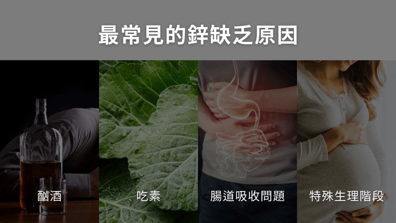 鋅可以改善痘痘嗎?鋅可以修復傷口嗎?掉髮吃鋅嗎? 鋅可以改善痘痘嗎?鋅可以修復傷口嗎?掉髮吃鋅嗎?