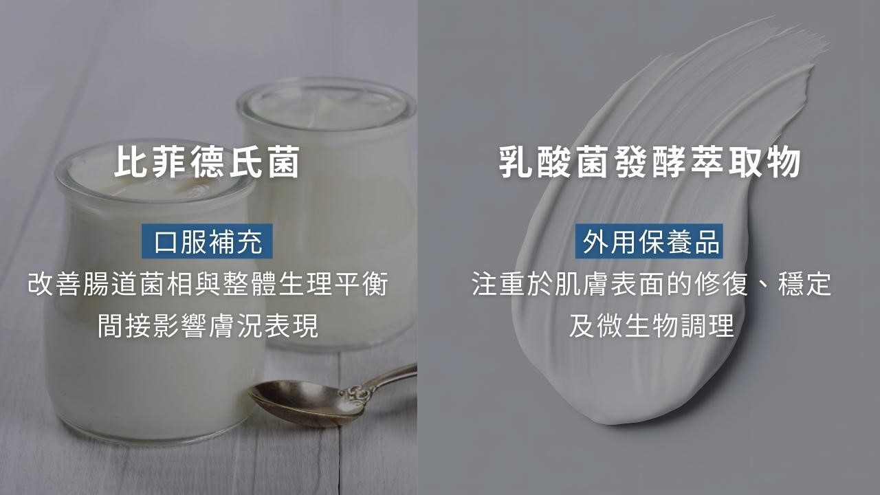 益生菌會讓皮膚變好嗎？益生菌用吃的還是用擦的，哪個效果比較好？