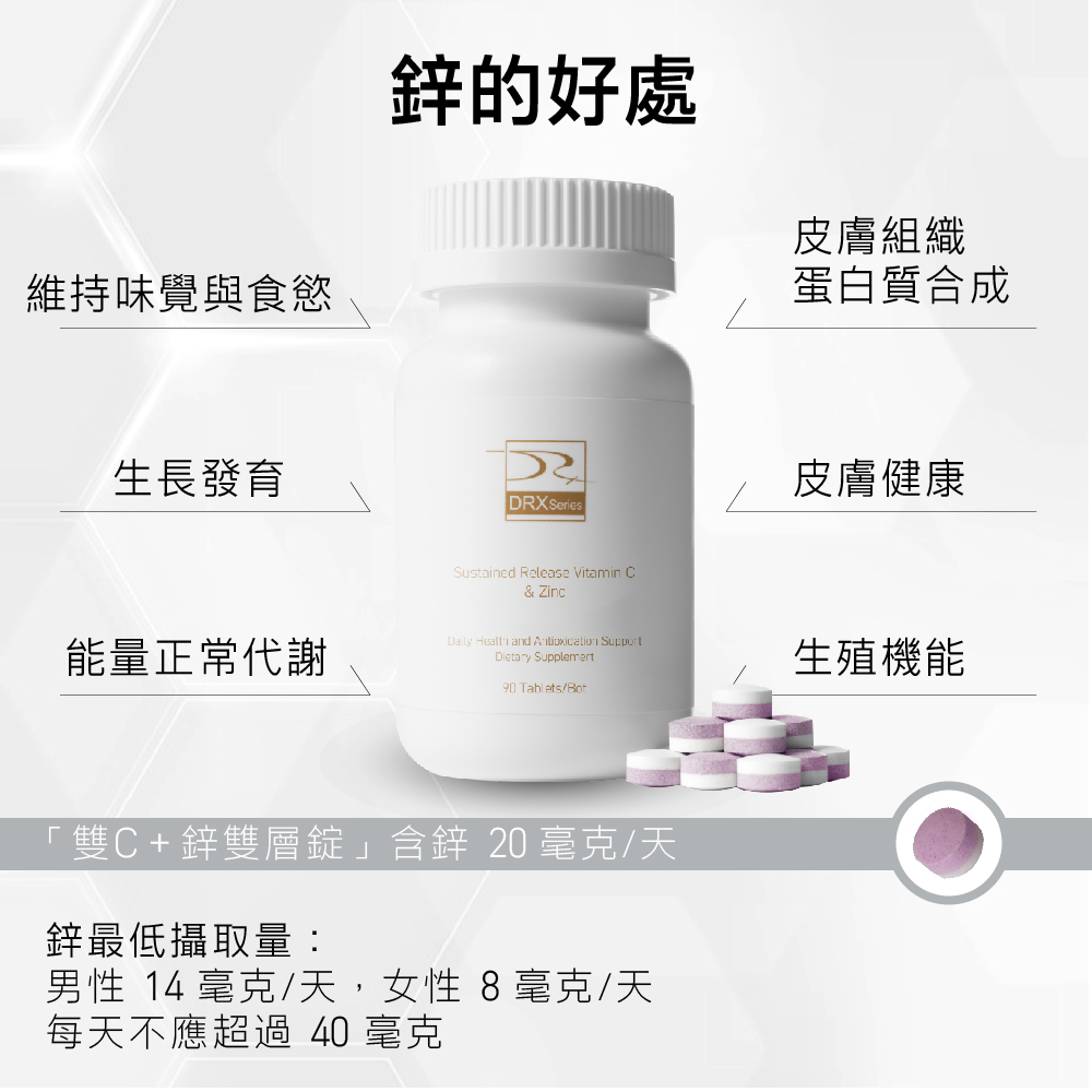 雙C+鋅雙層錠 肌膚每日不斷新陳代謝，維生素C可促進膠原蛋白的形成，助於傷口的癒合及維持細胞排列之緊密性。另添加鋅，可增進肌膚健康，有助於維持生長發育與生殖機能。雙層錠劑型，延長營養，随時隨地維持肌膚健康。一天兩錠確保全天候逐漸釋放營養。  穀胱甘肽口服錠 每天2顆，4大維持肌膚健康精華，提供身體日常所需營養、青春美麗。成分不含動物性來源，不添加人工色素，素食者也能食用。 日本專利OPITAC®穀胱甘肽 市面上少數足量穀胱甘肽250毫克 特別添加知名哈佛大學醫學院遺傳學教授大衛·辛克萊每日補充營養成分 ─ 白藜蘆醇 含有冰晶番茄及維他命 C 特殊雙層錠技術。