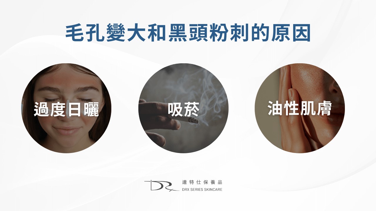 2026水楊酸功效完整解說：水楊酸會縮毛孔嗎? 水楊酸痘痘、水楊酸淡疤，果酸水楊酸差異一次搞懂！