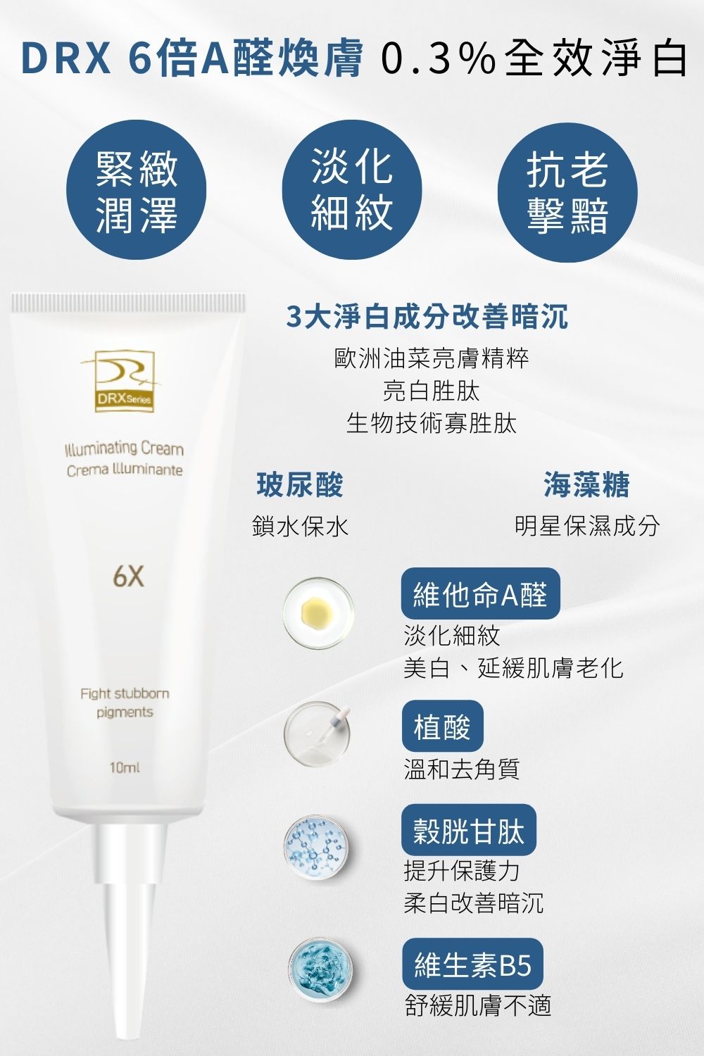 DRX達特仕的莊醫師嚴選活動專區系列-寵愛女神｜ALL IN 明星強化組，由皮膚科莊盈彥醫師專為亞洲肌膚研發的煥膚保養品牌DRX，將繁複的保養程序，淬鍊成淨煥雙程序保養，完美的抗老金字塔套組！