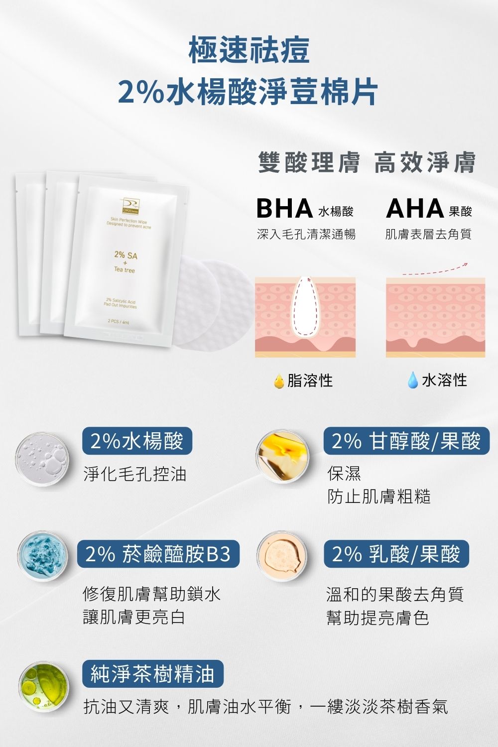 DRX達特仕的莊醫師嚴選活動專區系列-寵愛女神｜ALL IN 明星強化組，由皮膚科莊盈彥醫師專為亞洲肌膚研發的煥膚保養品牌DRX，將繁複的保養程序，淬鍊成淨煥雙程序保養，完美的抗老金字塔套組！