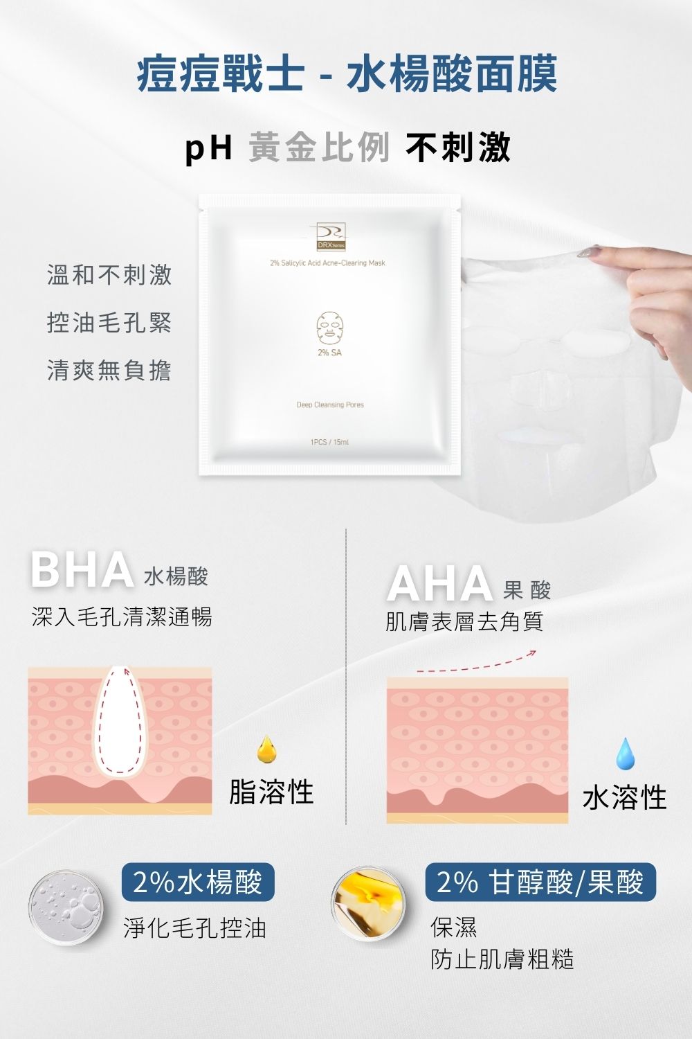 DRX達特仕的莊醫師嚴選活動專區系列-寵愛女神｜ALL IN 明星強化組，由皮膚科莊盈彥醫師專為亞洲肌膚研發的煥膚保養品牌DRX，將繁複的保養程序，淬鍊成淨煥雙程序保養，完美的抗老金字塔套組！