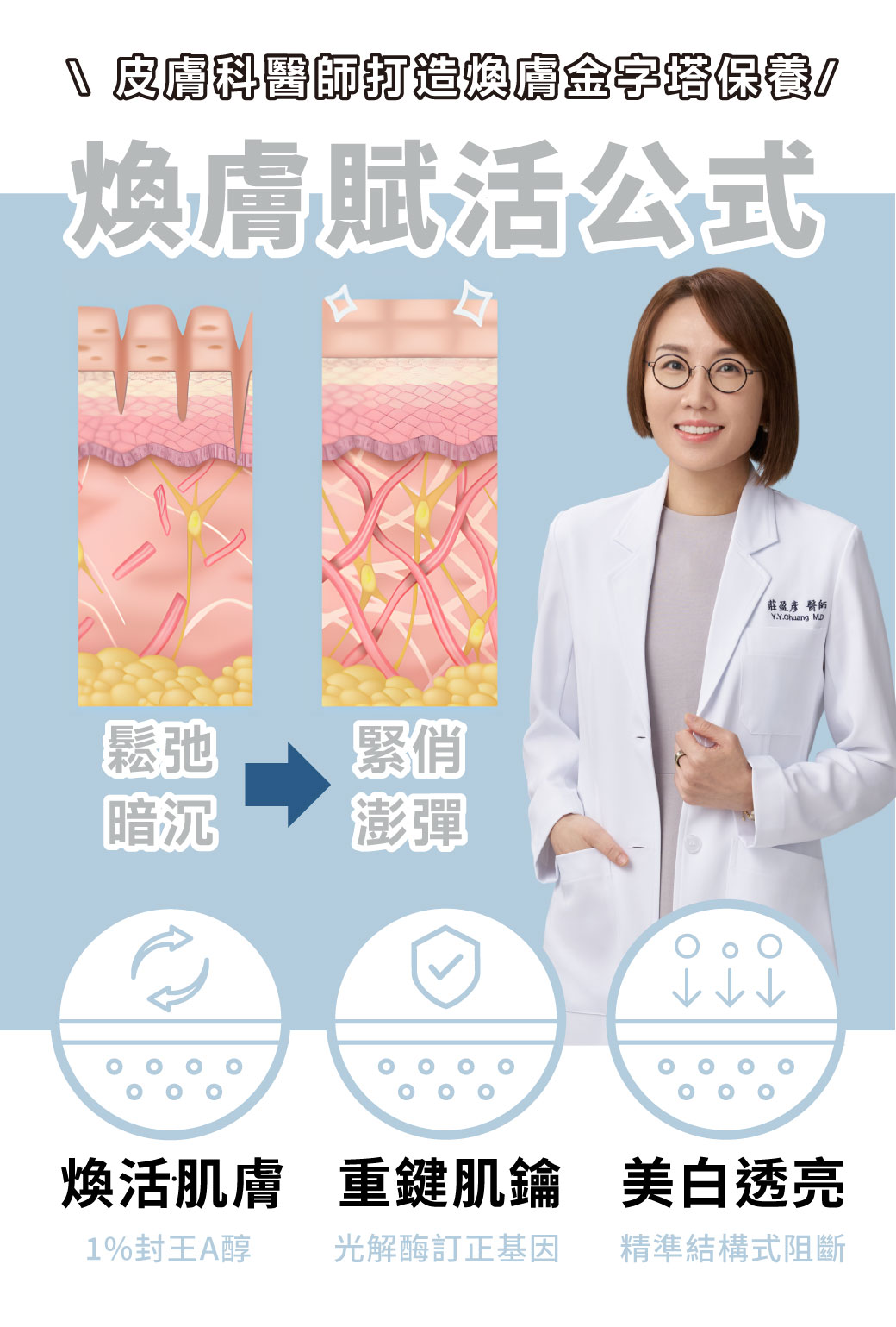 痘疤女王莊盈彥醫師專為亞洲肌膚打造恆定養膚《賦活煥白女神組》。傳奇抗老保養〈1%A醇〉幫助淡化細紋和均勻提亮膚色,再搭配〈超肌因〉支持肌膚耐受建立屏障,訂正肌因與底層結構,〈3C炫白乳〉與〈超極C+〉結構美白讓肌膚極致透亮,精準重返美肌光韻。寵愛女神獨家贈纖女美膚禮! 痘疤女王莊盈彥醫師專為亞洲肌膚打造恆定養膚《賦活煥白女神組》。傳奇抗老保養〈1%A醇〉幫助淡化細紋和均勻提亮膚色,再搭配〈超肌因〉支持肌膚耐受建立屏障,訂正肌因與底層結構,〈3C炫白乳〉與〈超極C+〉結構美白讓肌膚極致透亮,精準重返美肌光韻。寵愛女神獨家贈纖女美膚禮!