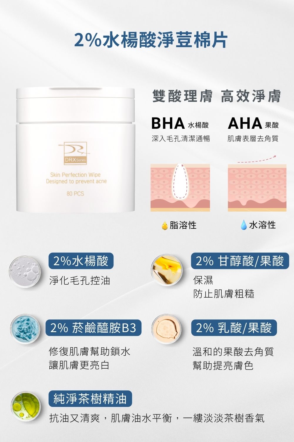 DRX限時推出《胜級潤白女神組》由皮膚科莊盈彥醫師專為亞洲肌膚研發的煥膚保養品牌DRX，將繁複的保養程序，淬鍊成淨煥雙程序保養，使用溫和細緻的潔面凝膠，再以水楊酸清潔調理，最後使用EGF撫紋多胜肽因子，完美執行抗老金字塔，寵愛女神獨家贈6倍煥白禮。