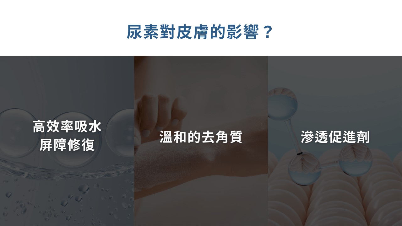 尿素乳膏用法全攻略！杏化乳膏、優膚乳膏、杏化潤愛麗霜乳膏好用嗎？