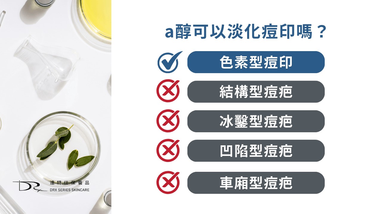 A酸 vs A醇怎麼選？可以同時擦嗎完整指南