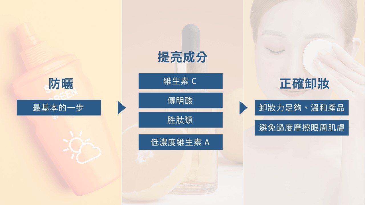 Threads爆紅的 Kumargic Eye 是什麼？日本藥妝店被掃貨的真相！