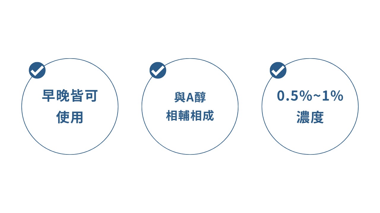 補骨脂酚、A醇比較？0.3 A醇、補骨脂酚精華乳功效？