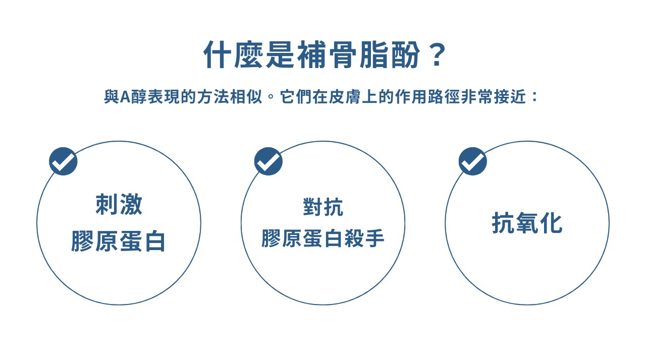 補骨脂酚、A醇比較？0.3 A醇、補骨脂酚精華乳功效？